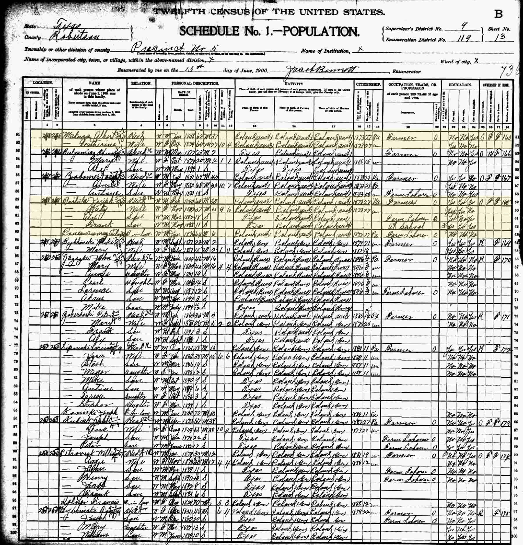 1900 US Census - Robertson Co