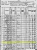 1880 US Census - Robertson Co